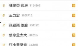 葛思齐最新爆料了吗知乎,揭秘知乎背后不为人知的秘密